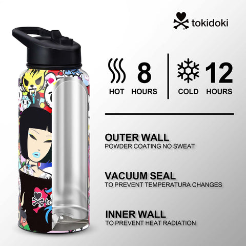 Tokidoki Water Bottle 32oz with Leak Proof Flip-D