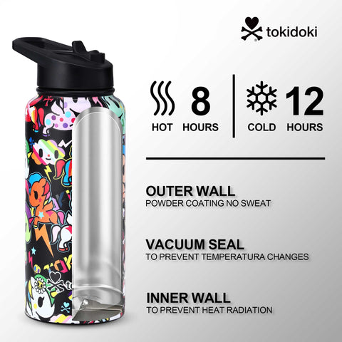Tokidoki Water Bottle 32oz with Leak Proof Flip-A